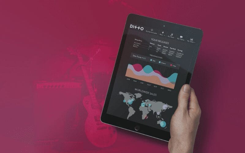 Ditto Music, Ditto Music Review